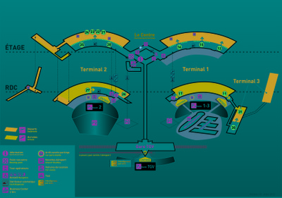 plan-airport